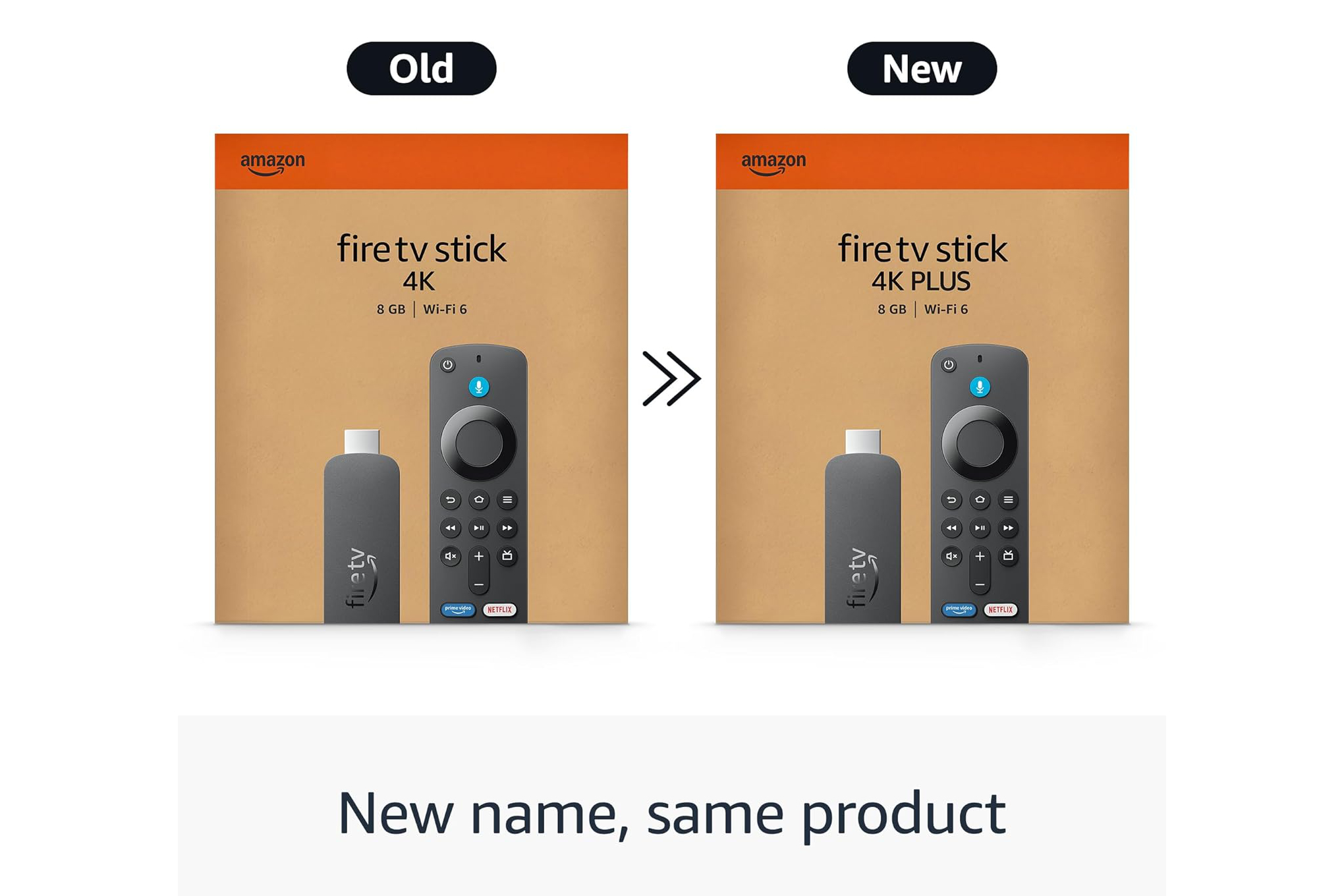 Amazon's Fire TV Stick 4K is now the 4K Plus, which is still