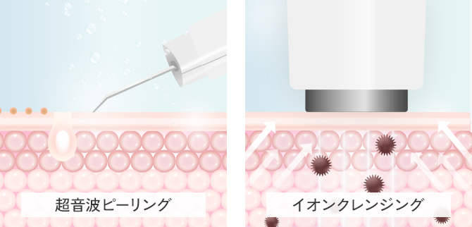 マルチフェイシャルスパ - PLUEST（プルエスト）公式ブランドサイト