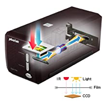 OpticFilm 8300i SE| Plustek Japan