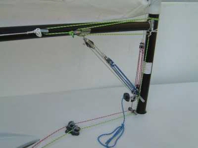 コントロールシステム | パフォーマンス セイルクラフト ジャパン 株式会社