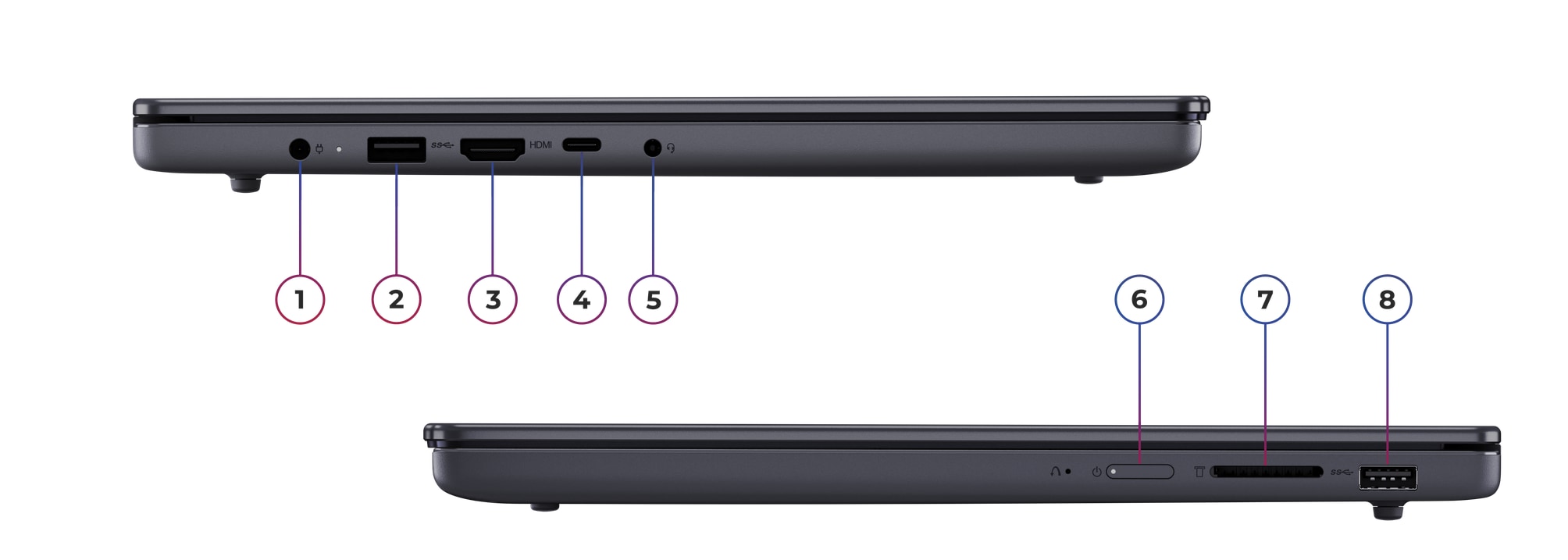 IdeaPad Slim 3 15IRH10