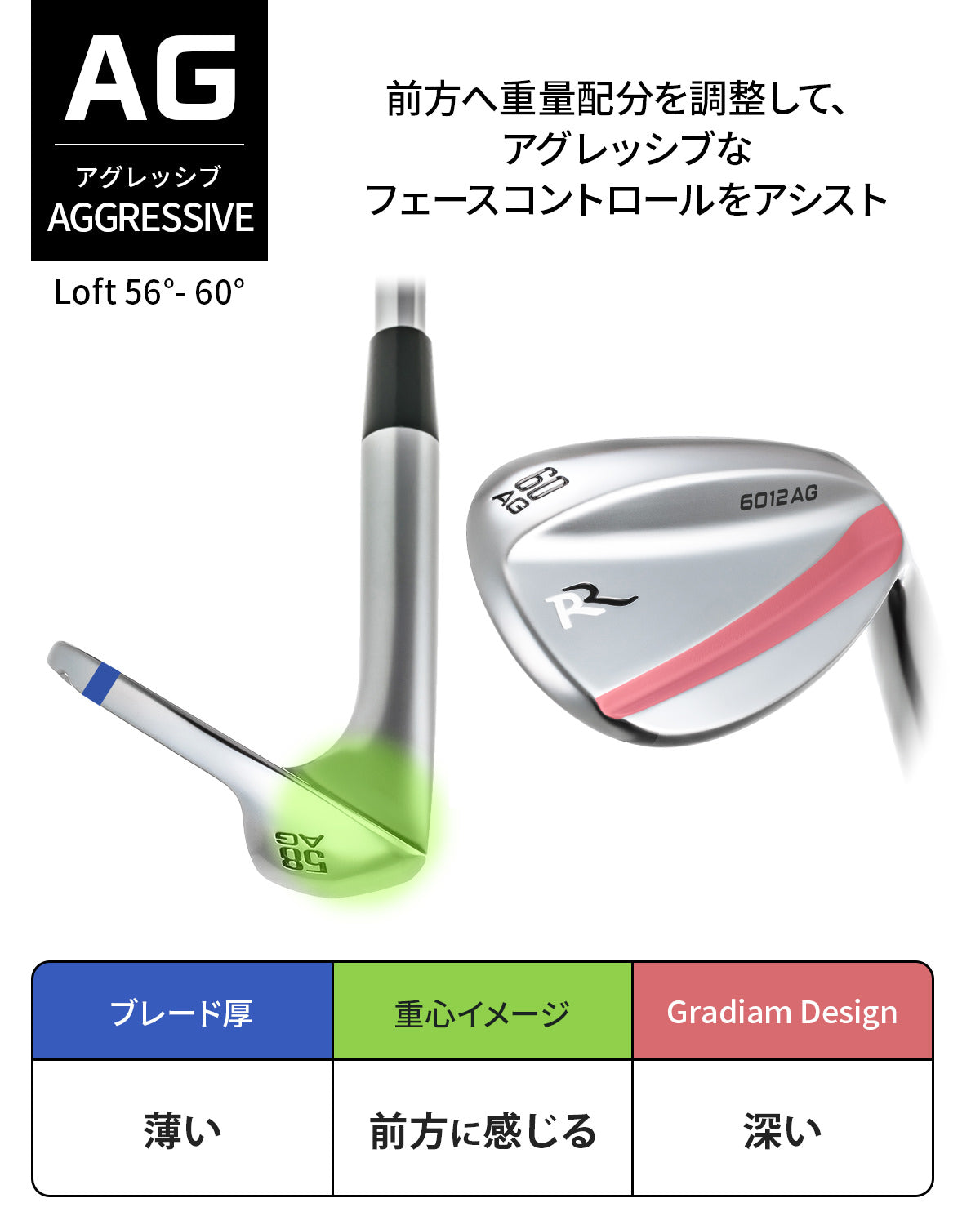 RR FORGED WEDGE | PROTOCONCEPT―プロトコンセプト―