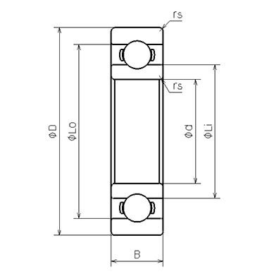DDR-620 | 深溝玉軸受 | ミニチュア・小径ボールベアリング | ミネベア