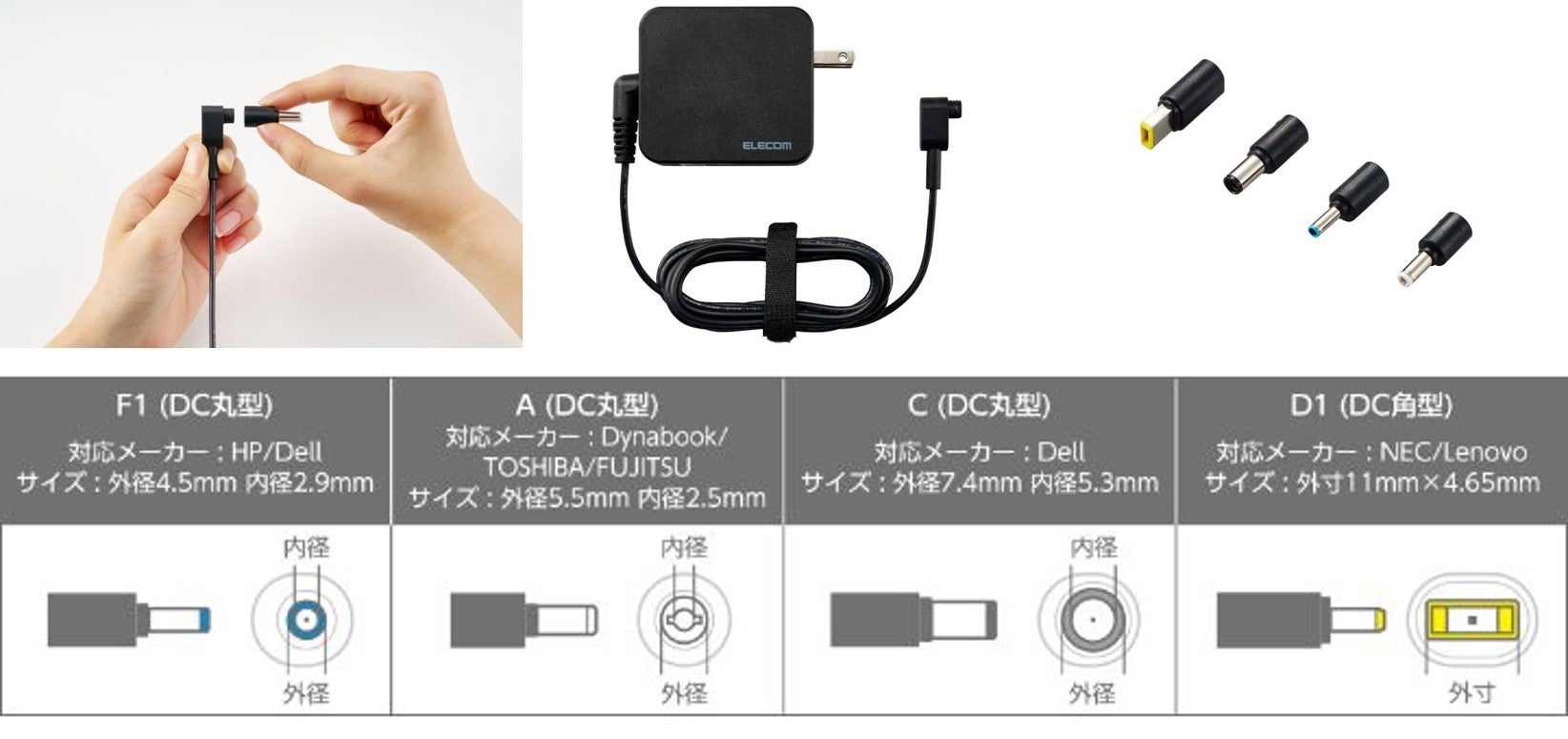さまざまなノートパソコンの充電をこれ1台で！コネクターを交換する