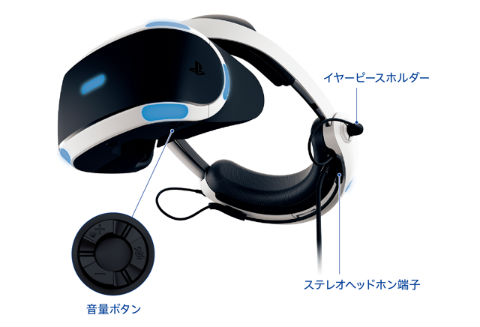 PlayStation VR」に新モデル HDR映像のパススルーに対応 | ねとらぼ