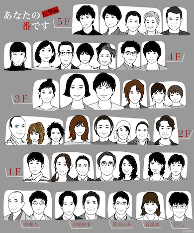 最終回直後「あなたの番です」何もかにも大ハズレ推理反省会 だが衝撃