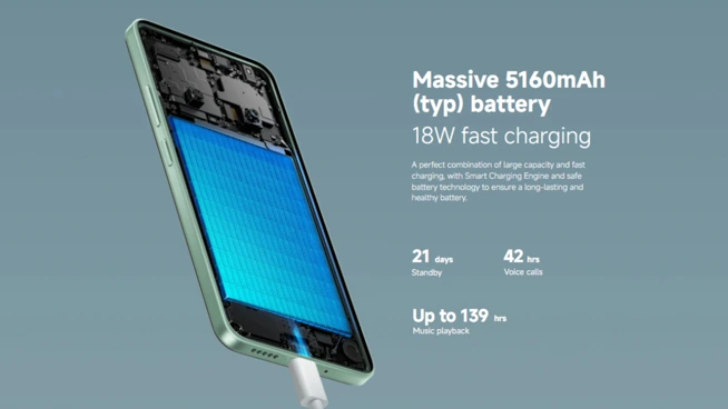 POCO C75 グローバル発表！スペック・価格まとめ。Type-Cポートのあの