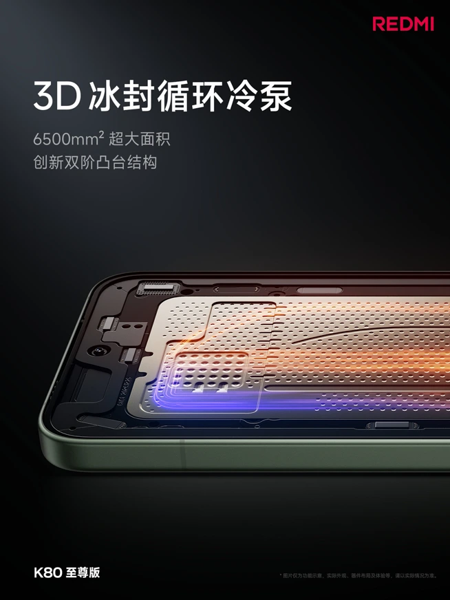 REDMI K80 Ultra 発表！Dimensity 9400+超高性能チップ搭載の