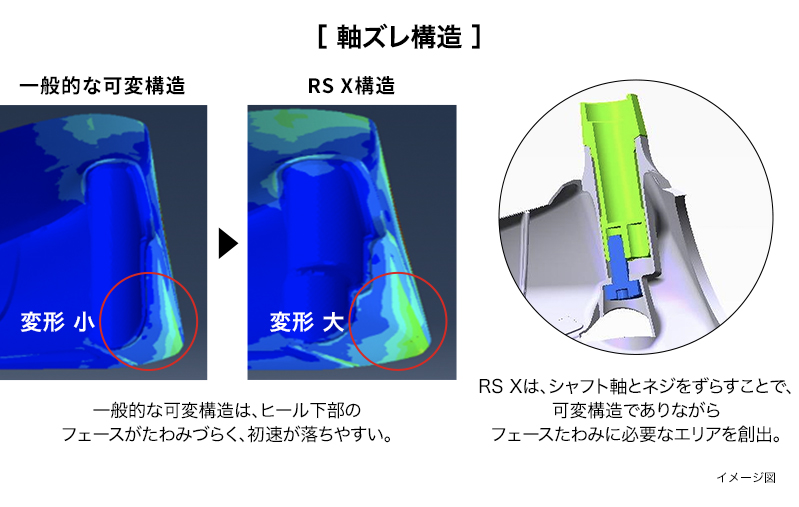 RS Xシリーズ】RS MAX ドライバー〔2024年モデル〕
