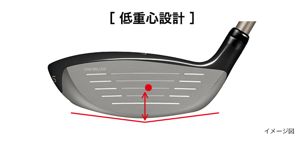 LSシリーズ】LS フェアウェイウッド〔レディス〕〔2023年モデル〕