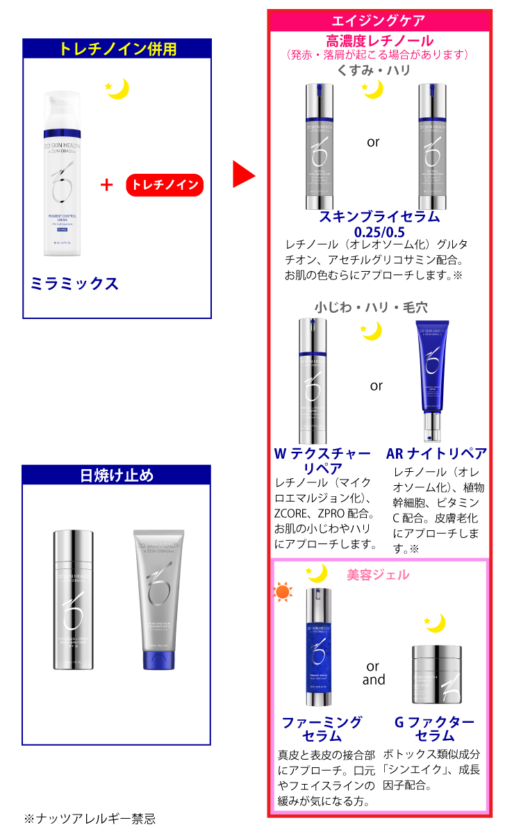 ゼオスキンの使い方・手順を解説！高い効果を発揮できる方法