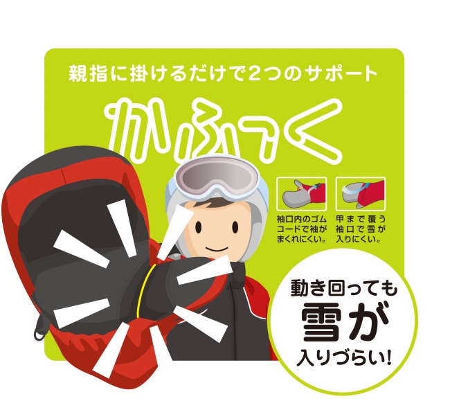 スイスナショナルチームレプリカモデル」と「SNOW JAPANナショナル