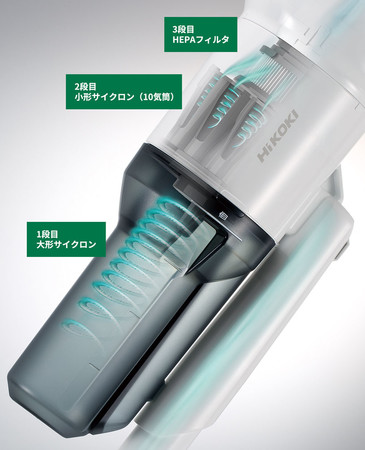 最新のコードレスクリーナを2機種、同時に発売！業界最強※1の吸込仕事