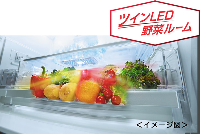新開発！発芽抑制と鮮度保持を同時に実現するLED野菜室を搭載AQUA 冷凍