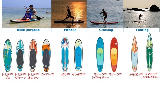 コールマン、Sevylor（セビラー）スタンドアップパドルボード全10