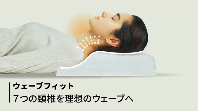 PC・スマホで首を酷使している現代人の首の疲れを解消首のウェーブを