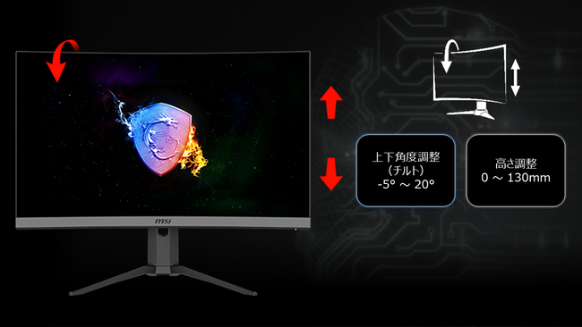 165Hz＋1ms＋湾曲】Optix Gシリーズ初！高さ調整可能スタンド搭載