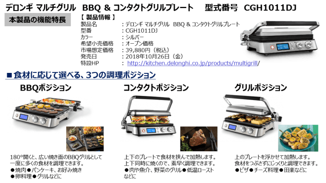 塊肉やBBQからワッフルまで、本格的なグリル料理がご家庭で楽しめる