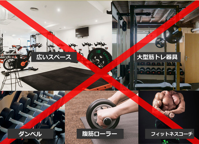 初心者から経験者まで、これ一つで楽々在宅トレーニング！新世代