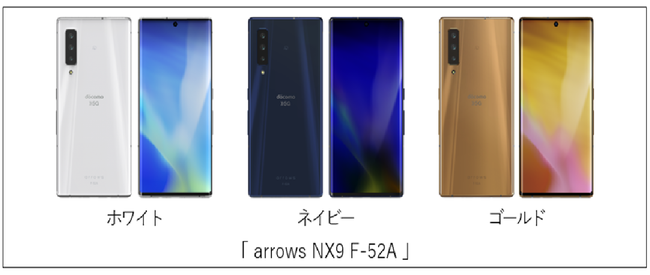 5Gスマートフォン「arrows NX9 F-52A」新発売 | FCNT株式会社のプレス