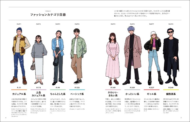 おしゃれなファッションがわからない……」 クリエイターの悩みを一挙