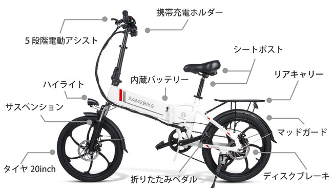 6月16日（水）で販売終了！38,572,320円のご支援を頂いた、折りたたみ