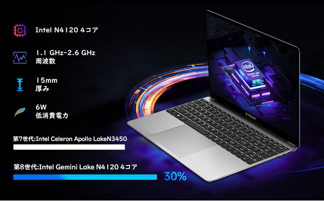 ASCII.jp：Teclastノートパソコン「F15 Plus」在庫一掃、「F15S」24