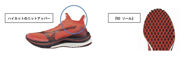 駅伝ランナーへ向けた“厚底”の限定モデル ランニングシューズ「WAVE