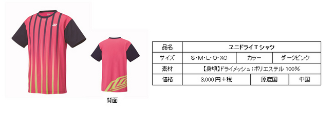 バドミントン世界No.1リー・チョンウェイモデルのバドミントン用品を9