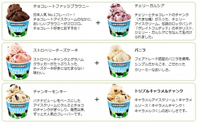 東京で大人気のベン＆ジェリーズが、やってくる！名古屋地区初の