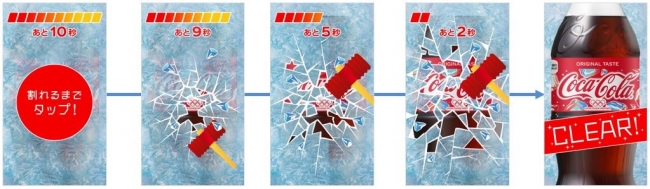 東京2020オリンピック開幕一年前となる「コカ・コーラ」サマー