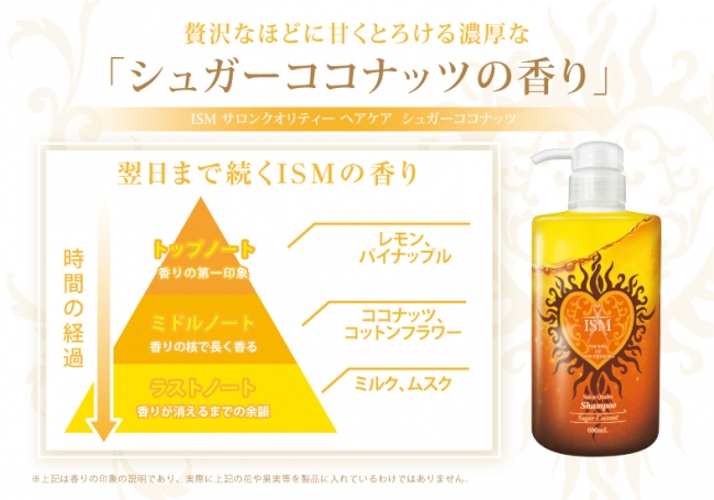 再販の声が続出した伝説のコラボシャンプーがついに数量限定で復活