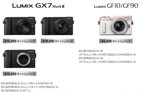 最大11万円キャッシュバック！LUMIXで『写真を変えよう！キャンペーン