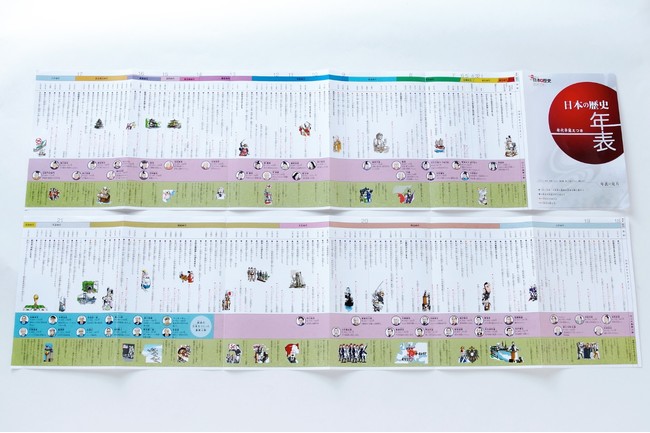 史上初のDVD付き歴史まんが『DVD付 学研まんが NEW日本の歴史』（全12