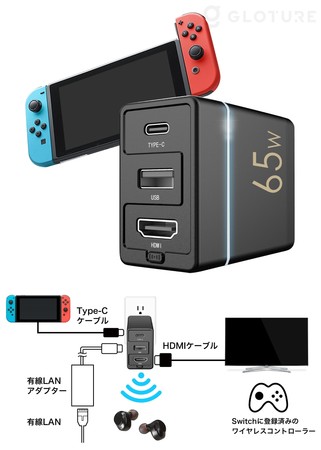 ☆新商品☆「Dongii Charger」コンパクトな多機能ドッグをGLOTURE.JPで