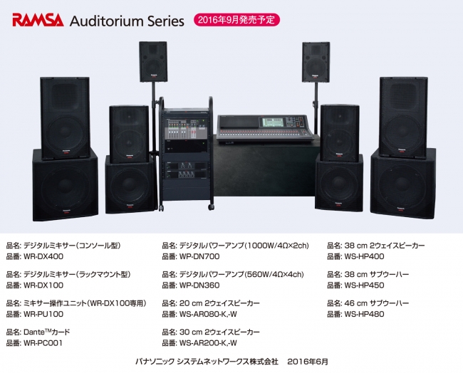 RAMSA Auditorium」 シリーズ を発売 | パナソニックグループのプレス
