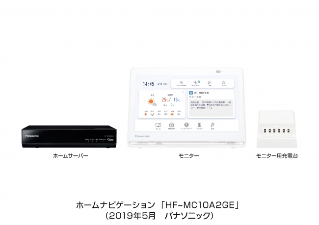ホームナビゲーション HF-MC10A2GEを発売 | パナソニックグループの