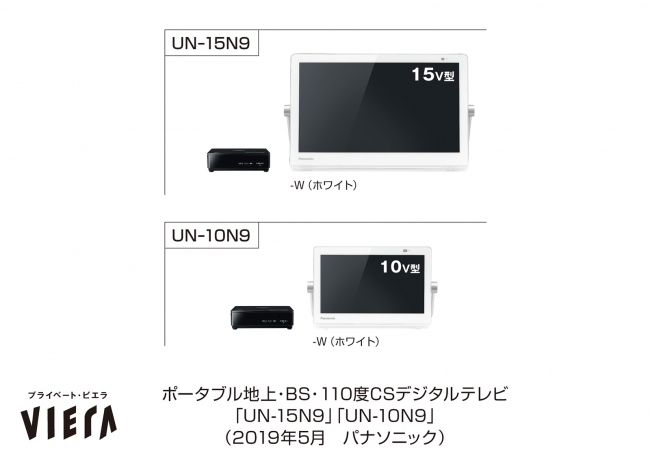 ポータブルテレビ「プライベート・ビエラ」UN-15N9／UN-10N9を発売