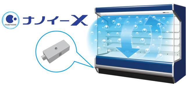 ナノイー X」搭載 スーパーショーケース を発売 | パナソニック