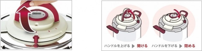 ティファール圧力なべの極み、初心者でも安心！タイマー付き