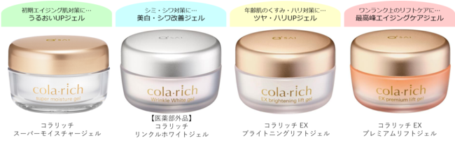 日本初※1！コラリッチ独自開発“モイストナノコラーゲン※2”配合