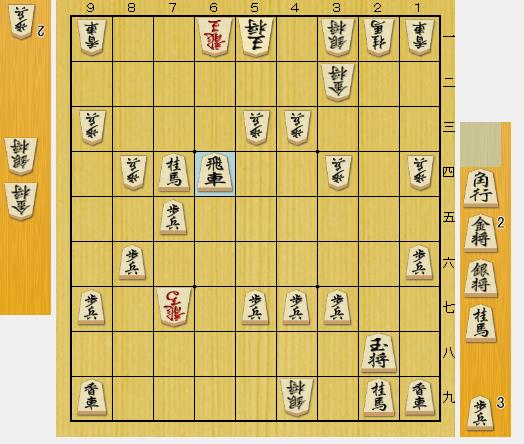 ヨネナガの棋 - 将棋備忘録