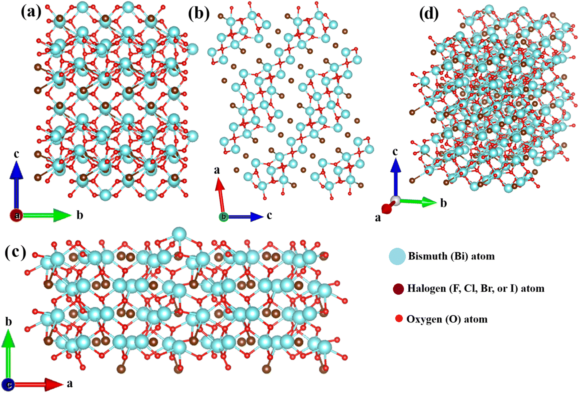 Enhancing light-driven photocatalytic reactions through solid