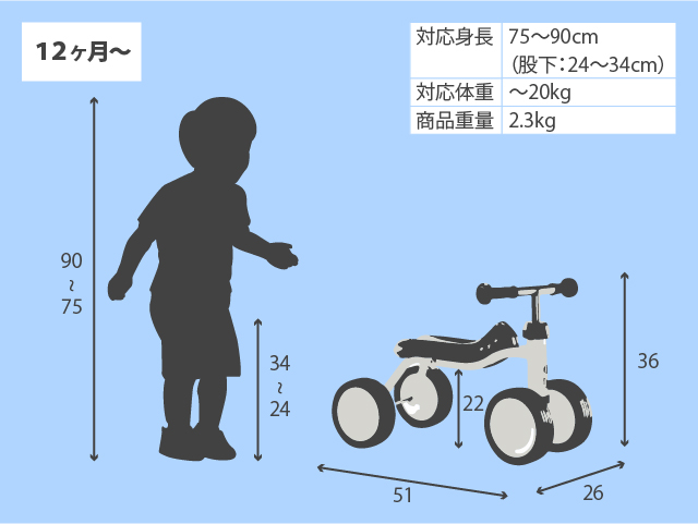 プッキーリノ | プッキー 皇室ご愛用 信頼のドイツ製 子供用乗物