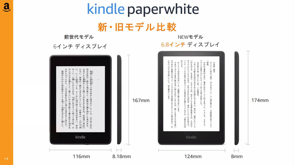 6.8インチの大画面でUSB-Cポート搭載の「Kindle Paperwhite」新モデル