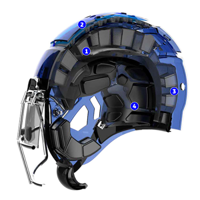 シャット ヘルメット F7 2.0 COLLEGIATE│アメフト用品専門店 QB CLUB