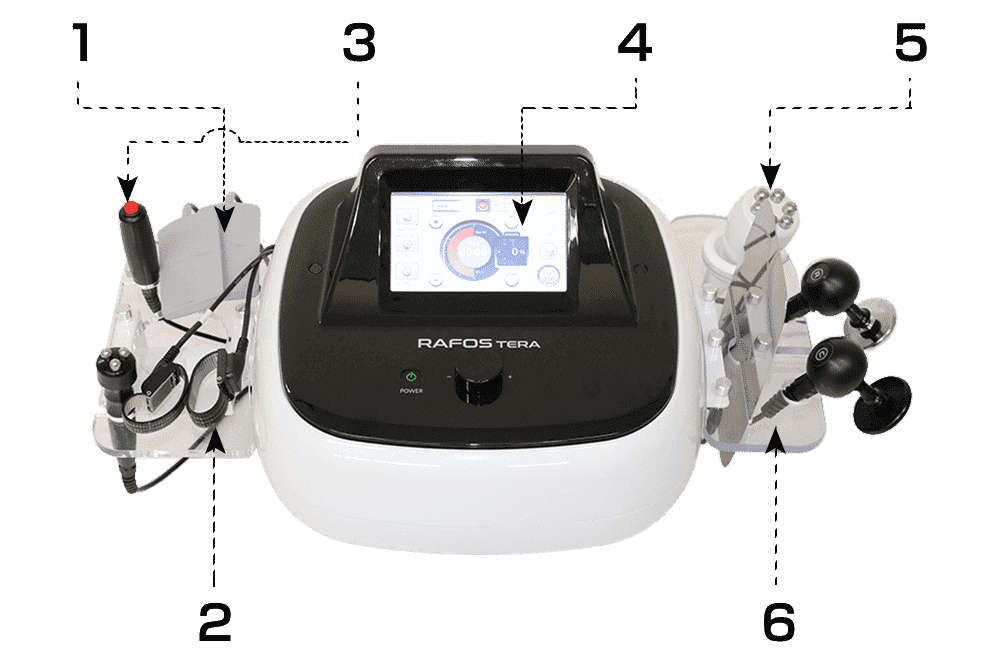 RAFOS TERA】ラジオ波・高周波温熱機器・RF 筋膜リリース｜ 誠鋼社のラ