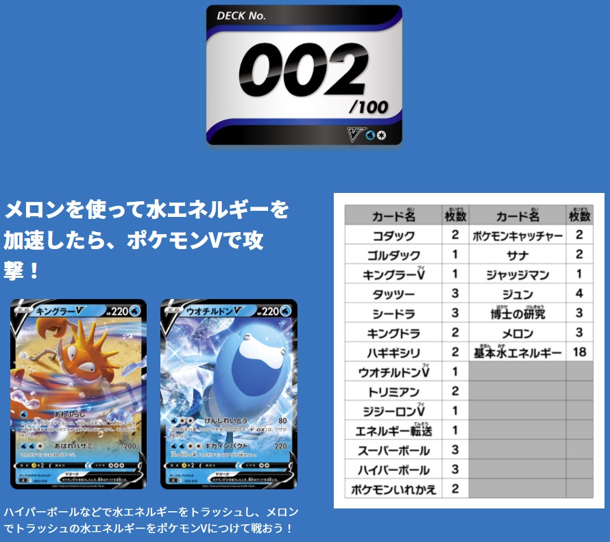 スタートデッキ100／No.2のポケモンとおすすめの遊び方を詳しく紹介！