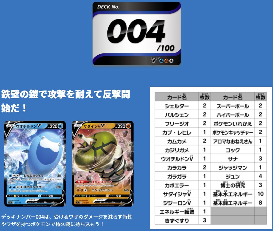 スタートデッキ100／No.4のポケモンとおすすめの遊び方を詳しく紹介！