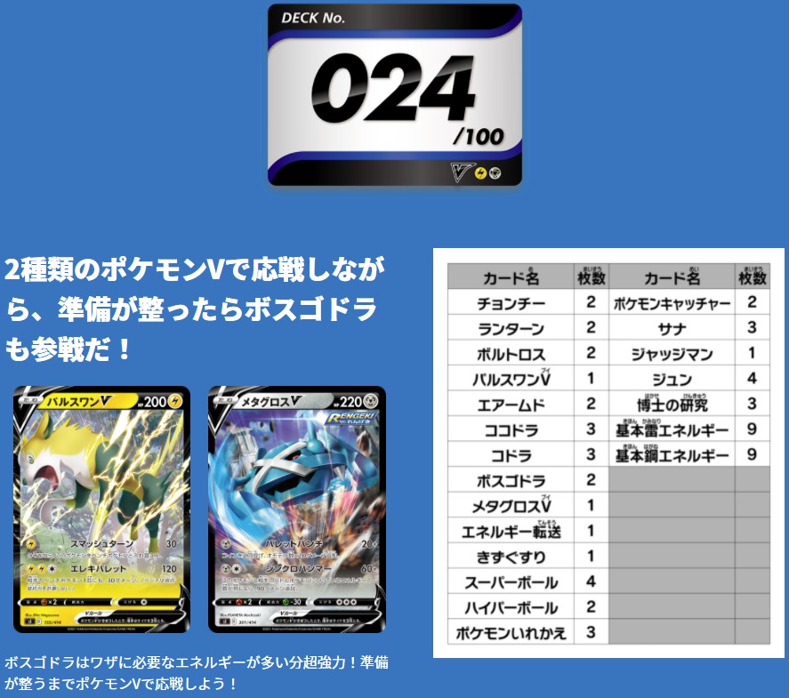 初心者向け】スタートデッキ100／No.24のポケモンと戦い方を詳しく紹介！